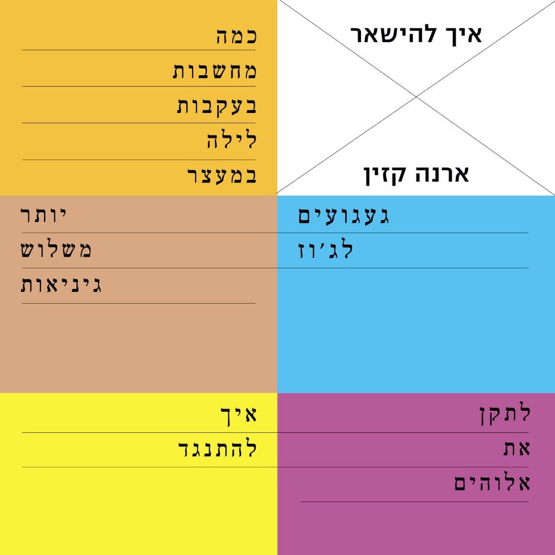איך להישאר