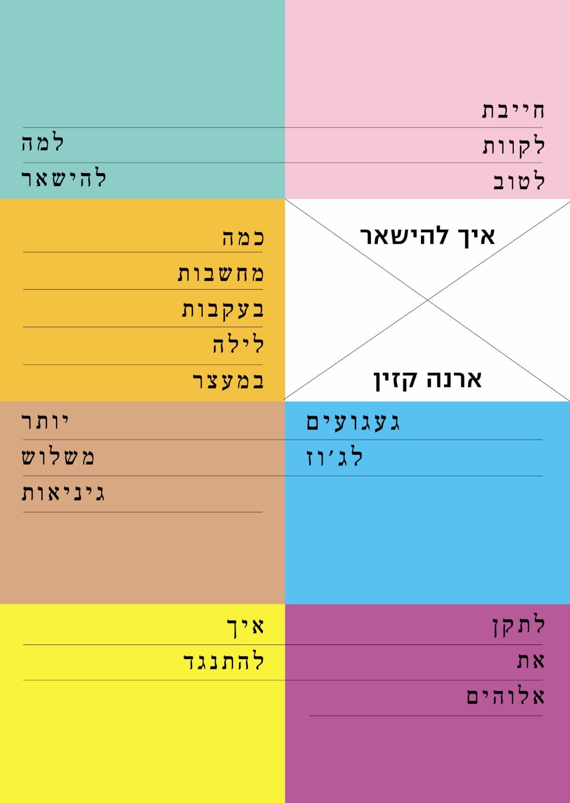 איך להישאר