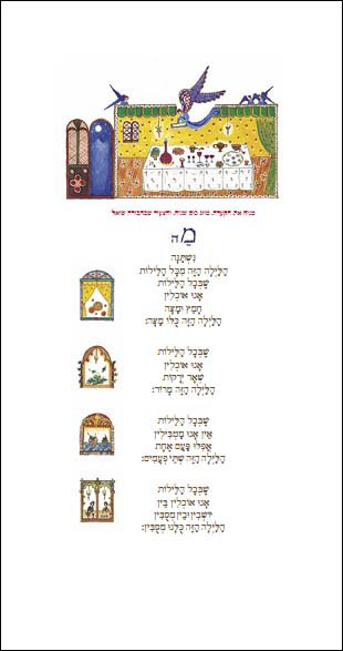 הגדה של פסח מיטבאל