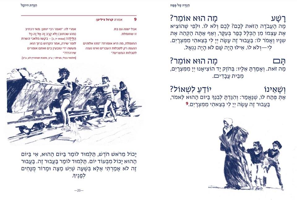 הגדת היובל וקראתם דרור בארץ לכל יושביה