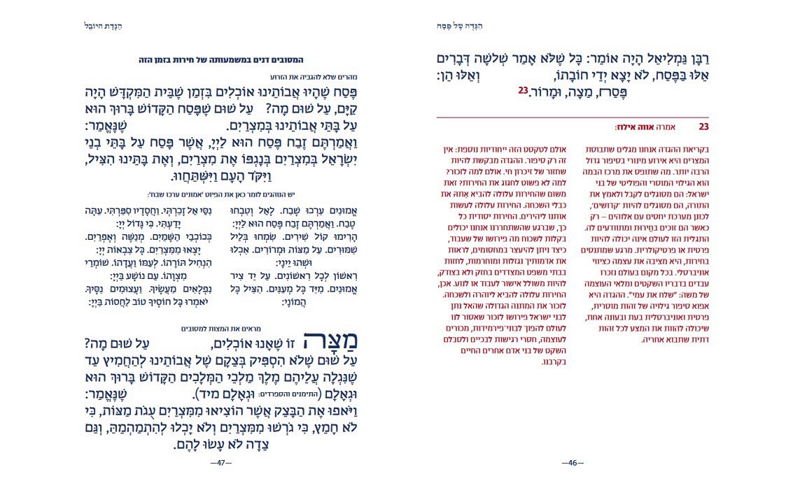 הגדת היובל וקראתם דרור בארץ לכל יושביה