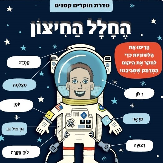 החלל החיצון