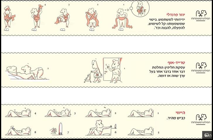 המילון המשפחתי