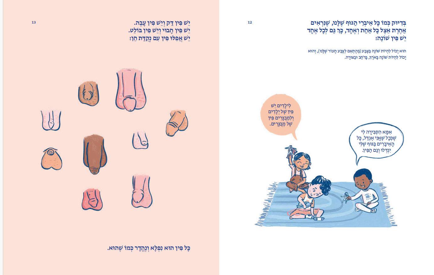 הספר על הפות - הספר על הפין