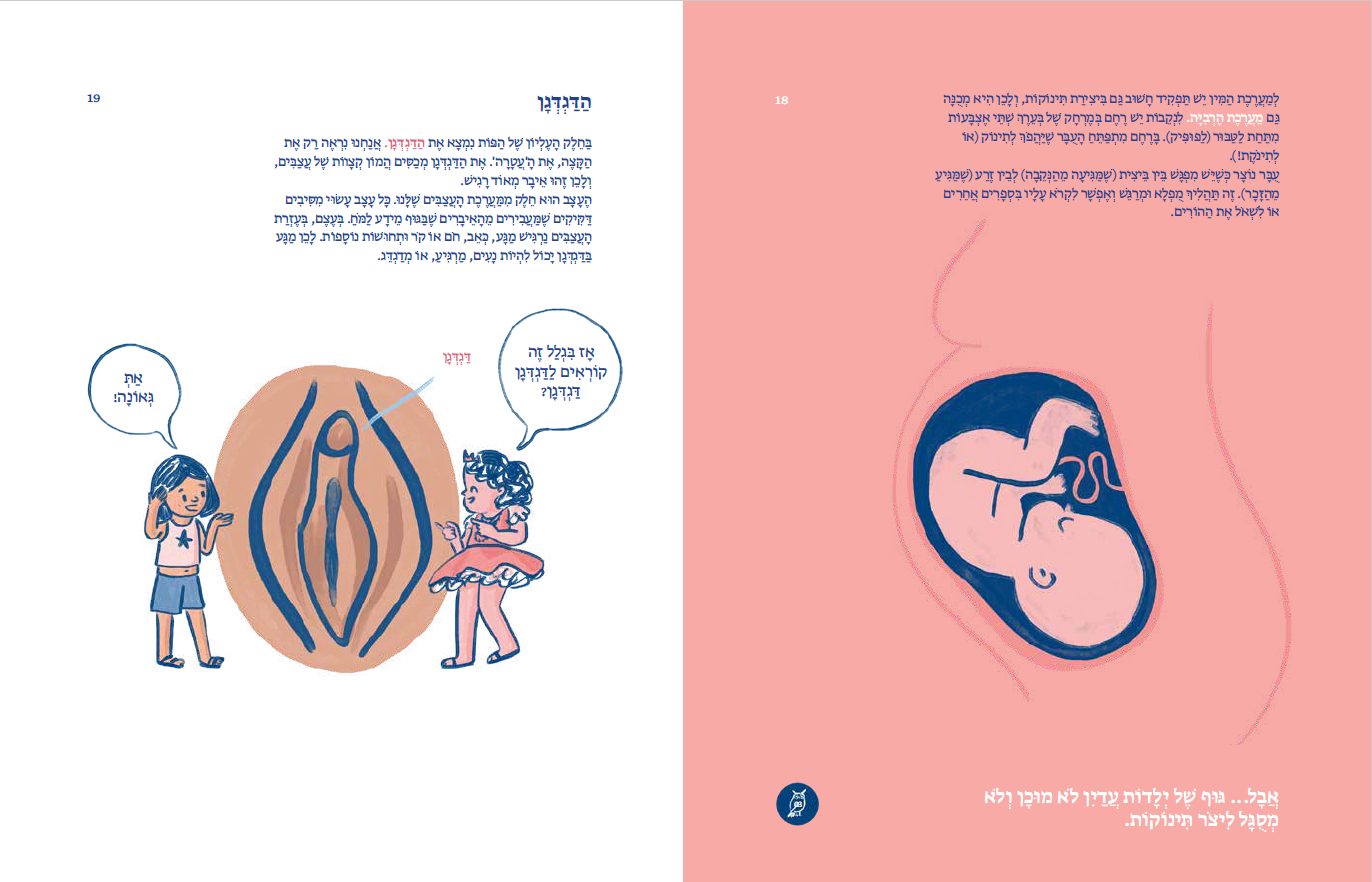 הספר על הפות - הספר על הפין