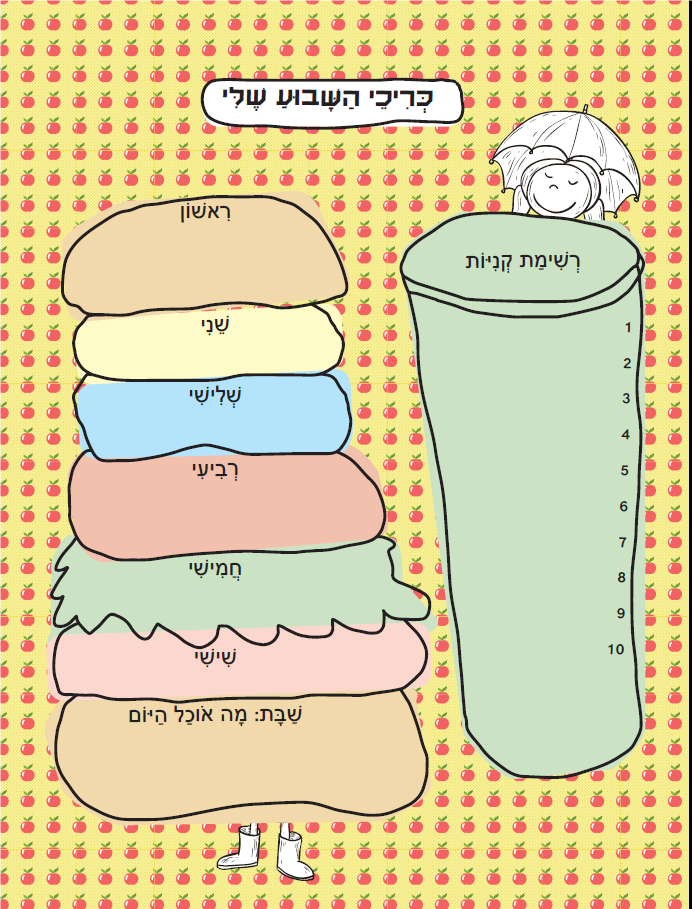 חלבלובון צ'יק