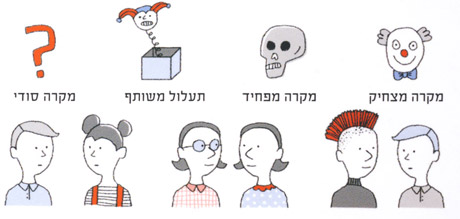 יומנישי