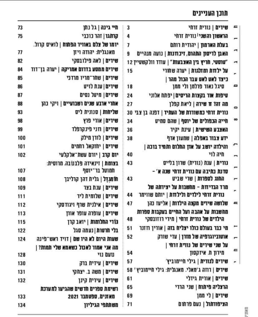 מאזניים גיליון אוקטובר 2021 נורית זרחי
