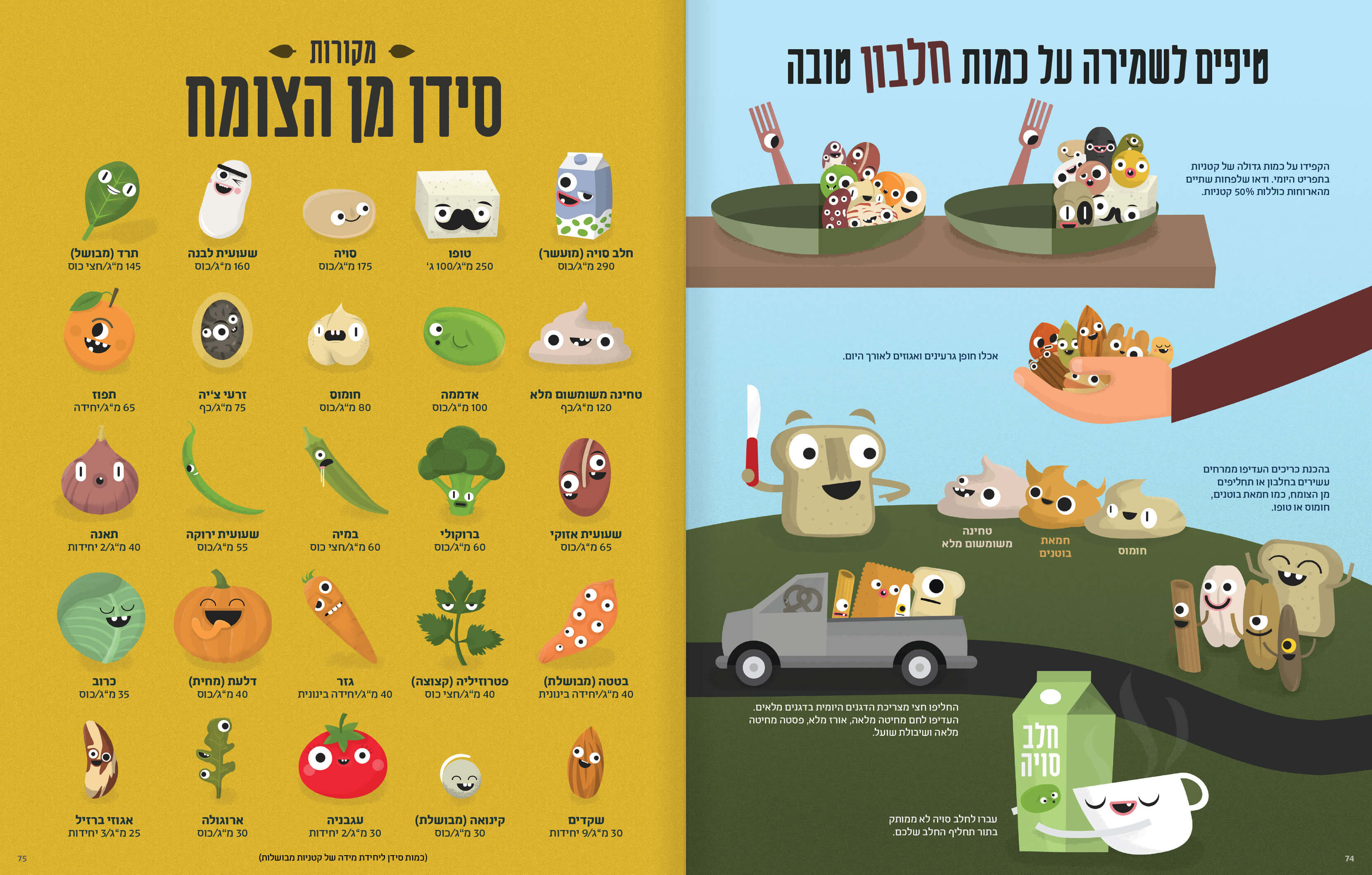 מטבח פשוט שמח מדריך מאויר לתזונה מן הצומח