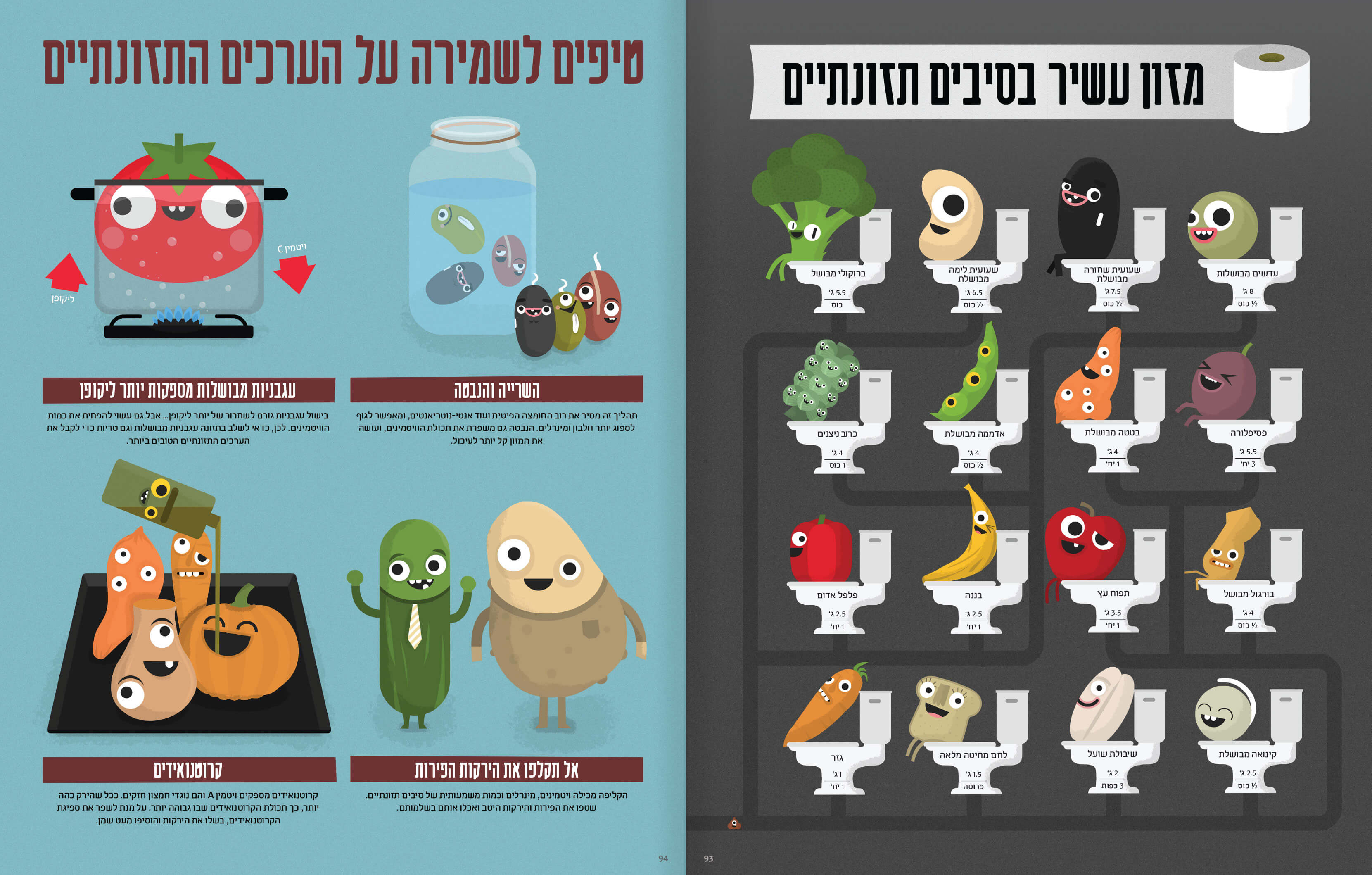 מטבח פשוט שמח מדריך מאויר לתזונה מן הצומח