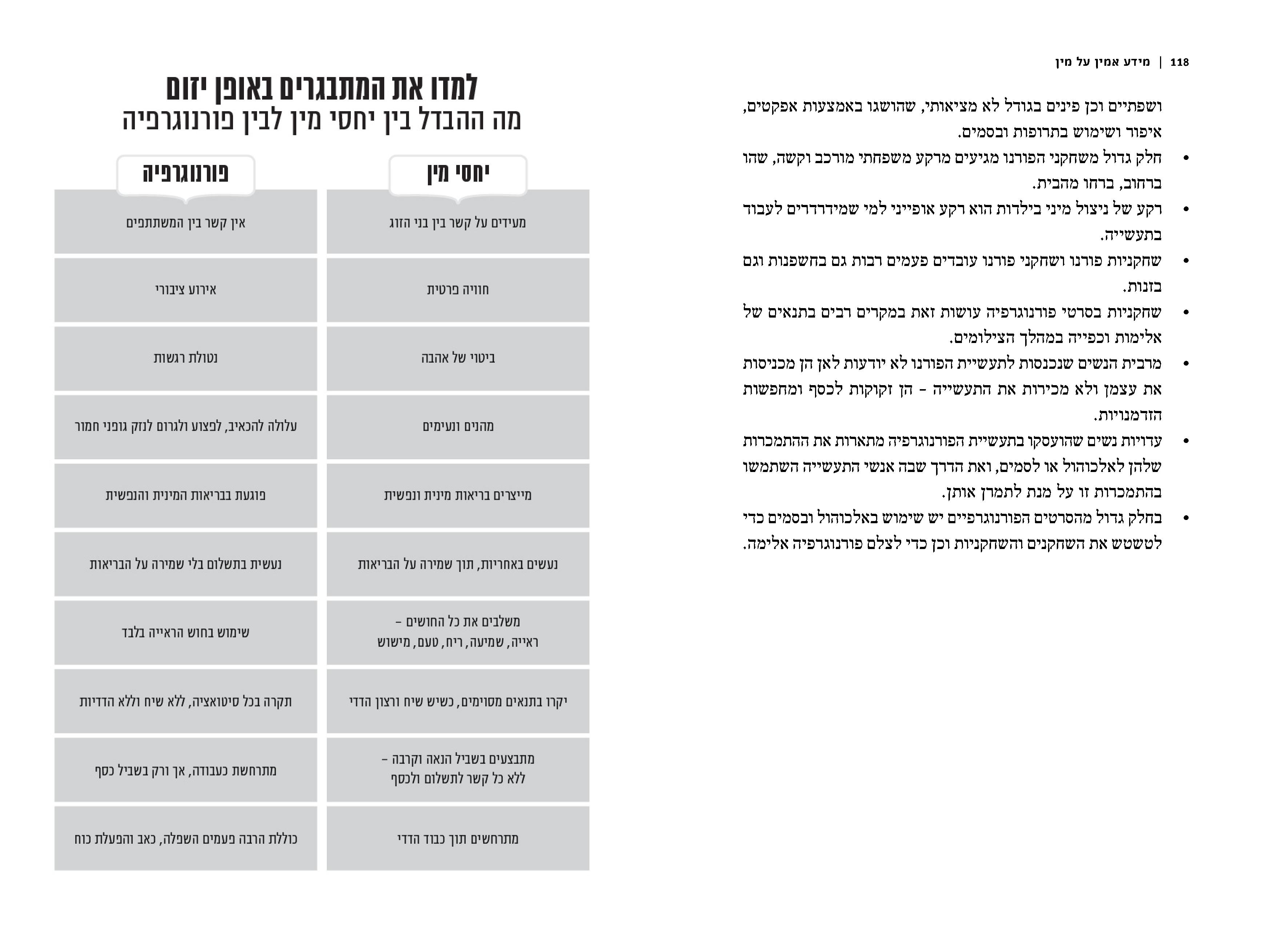 מידע אמין על מין
