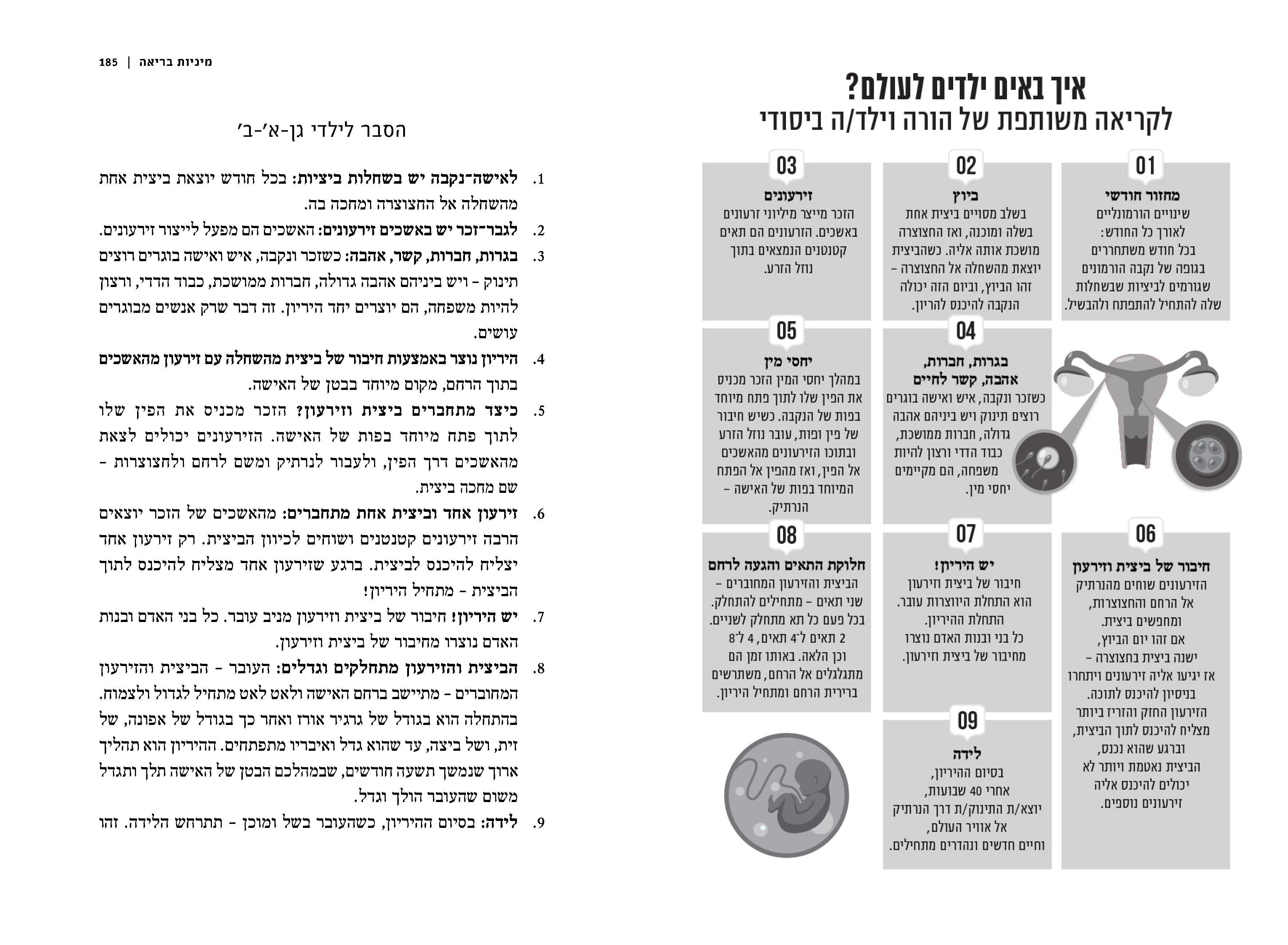 מידע אמין על מין