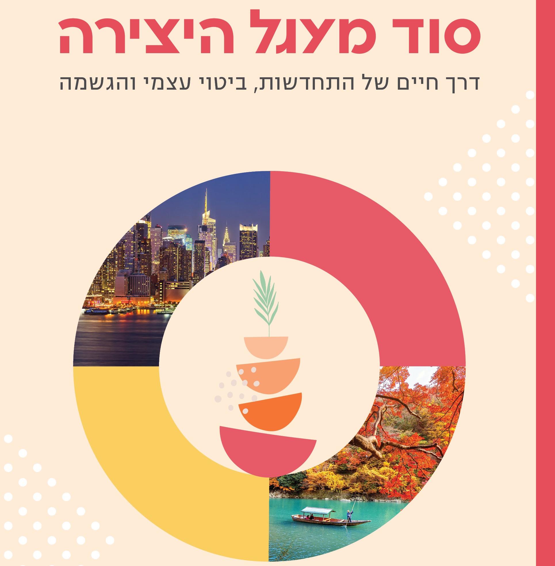 סוד מעגל היצירה