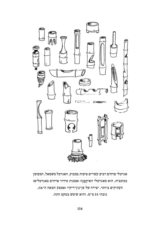 עיצוב כאמנות