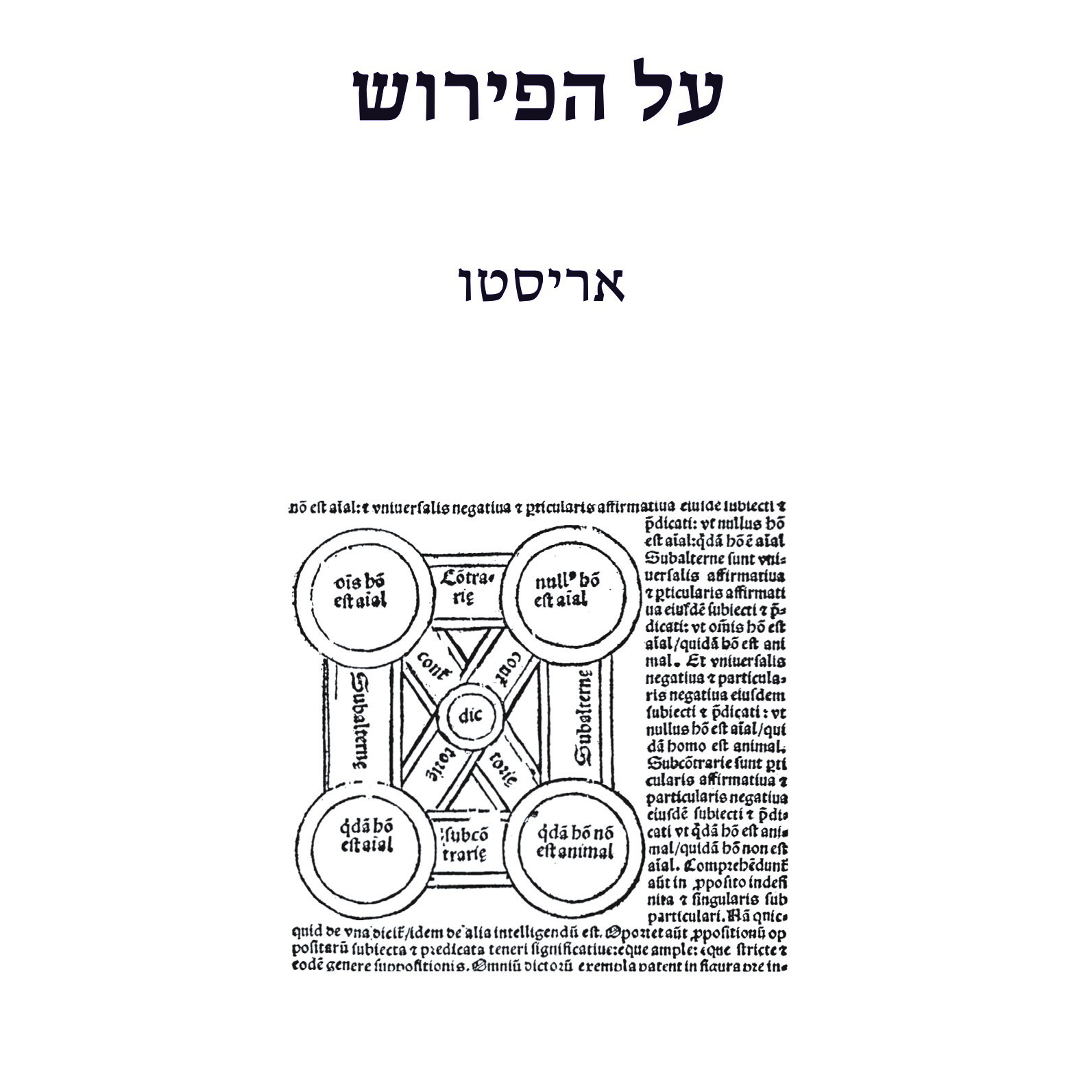 על הפירוש