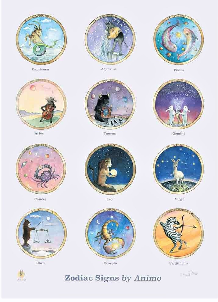 פוסטר מזלות Zodiac Signs, אנימו