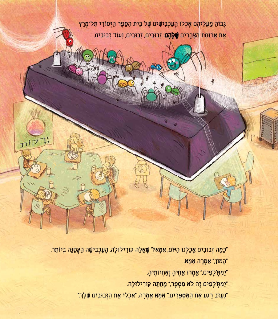 קורילולה