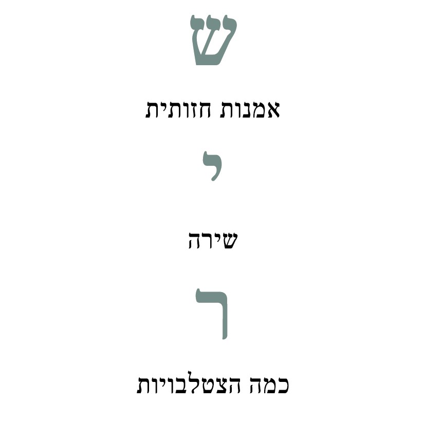 שירה, אמנות חזותית, שירה: כמה הצטלבויות