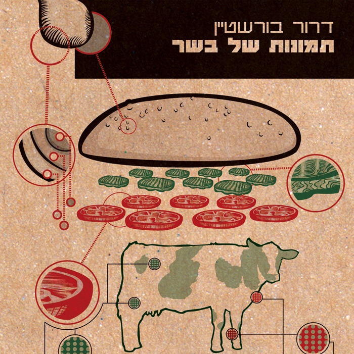 תמונות של בשר