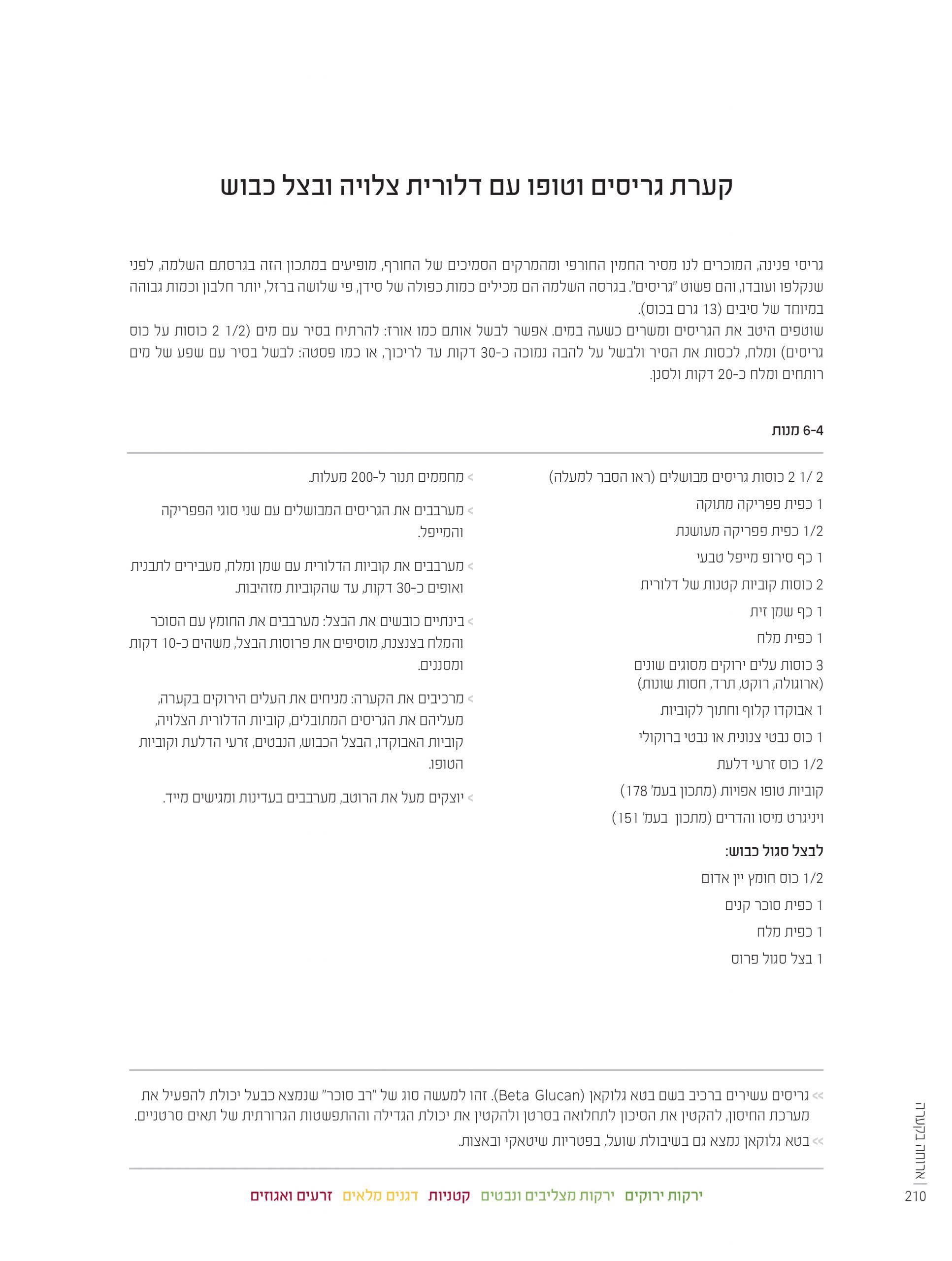 תשעים אחוז בריא לבשל ולאכול לבריאות טובה