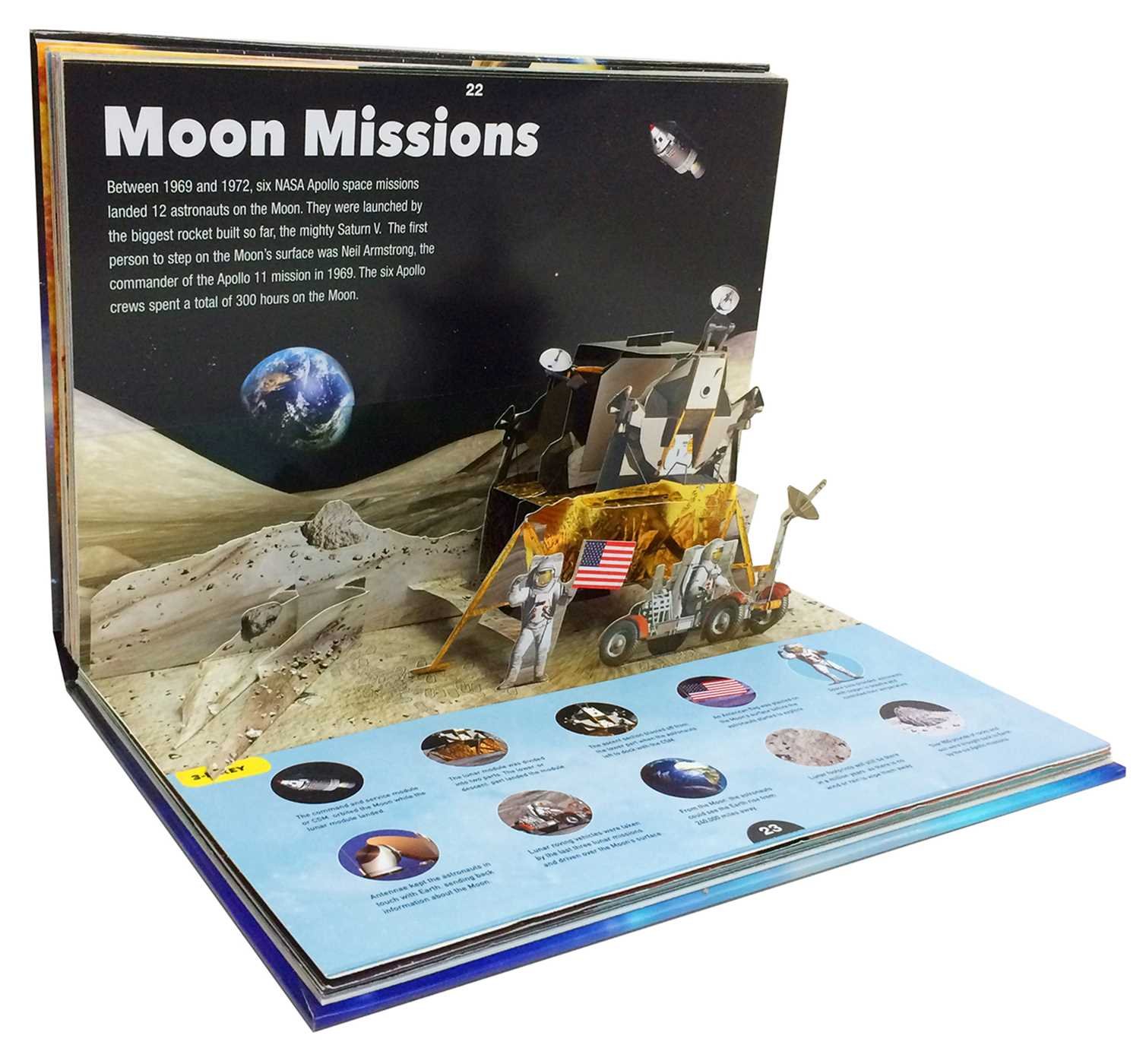 3D Explorer Solar System
