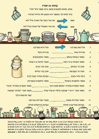 50 משחקים בבית - חלבלובון