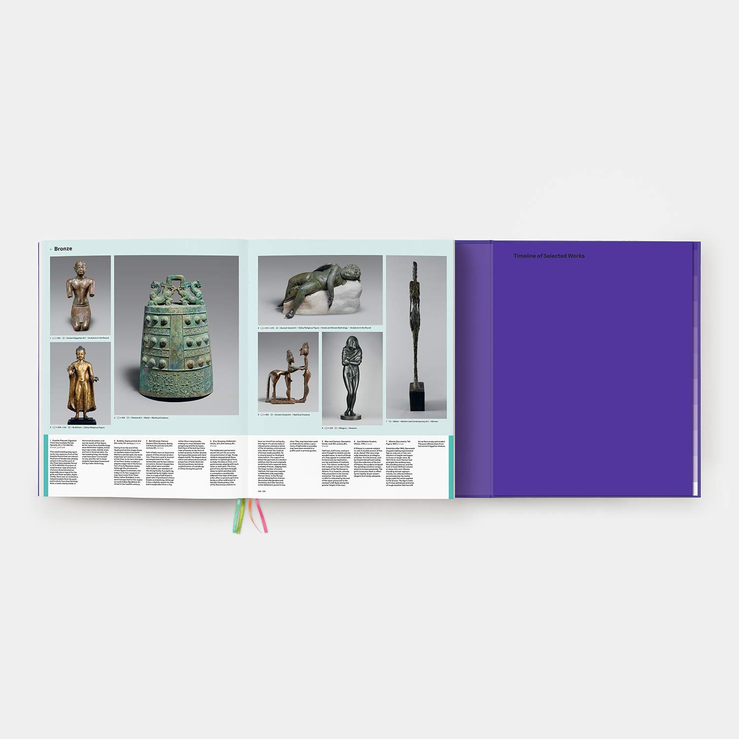 Art = Discovering Infinite Connections in Art History