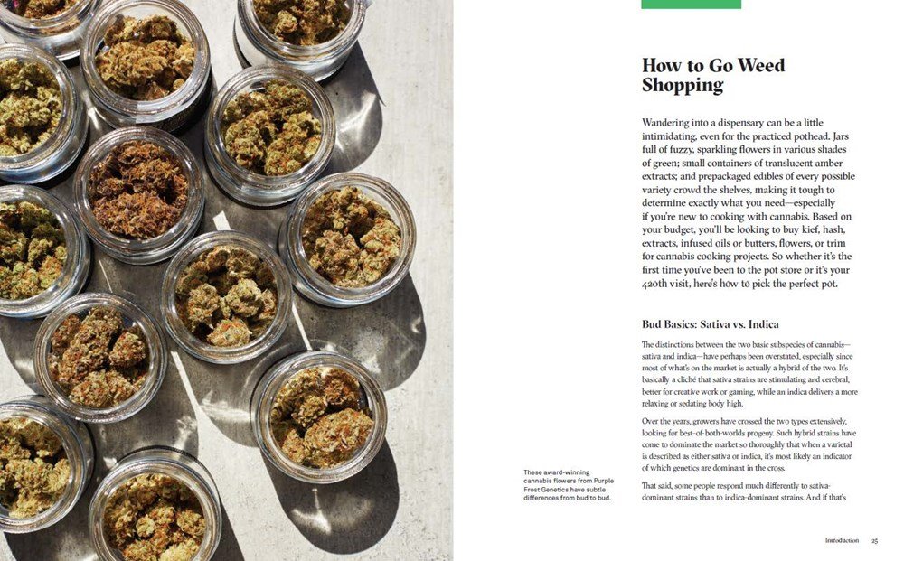 Bong Appétit Mastering the Art of Cooking with Weed