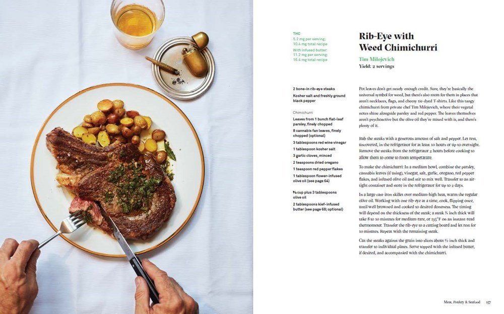 Bong Appétit Mastering the Art of Cooking with Weed