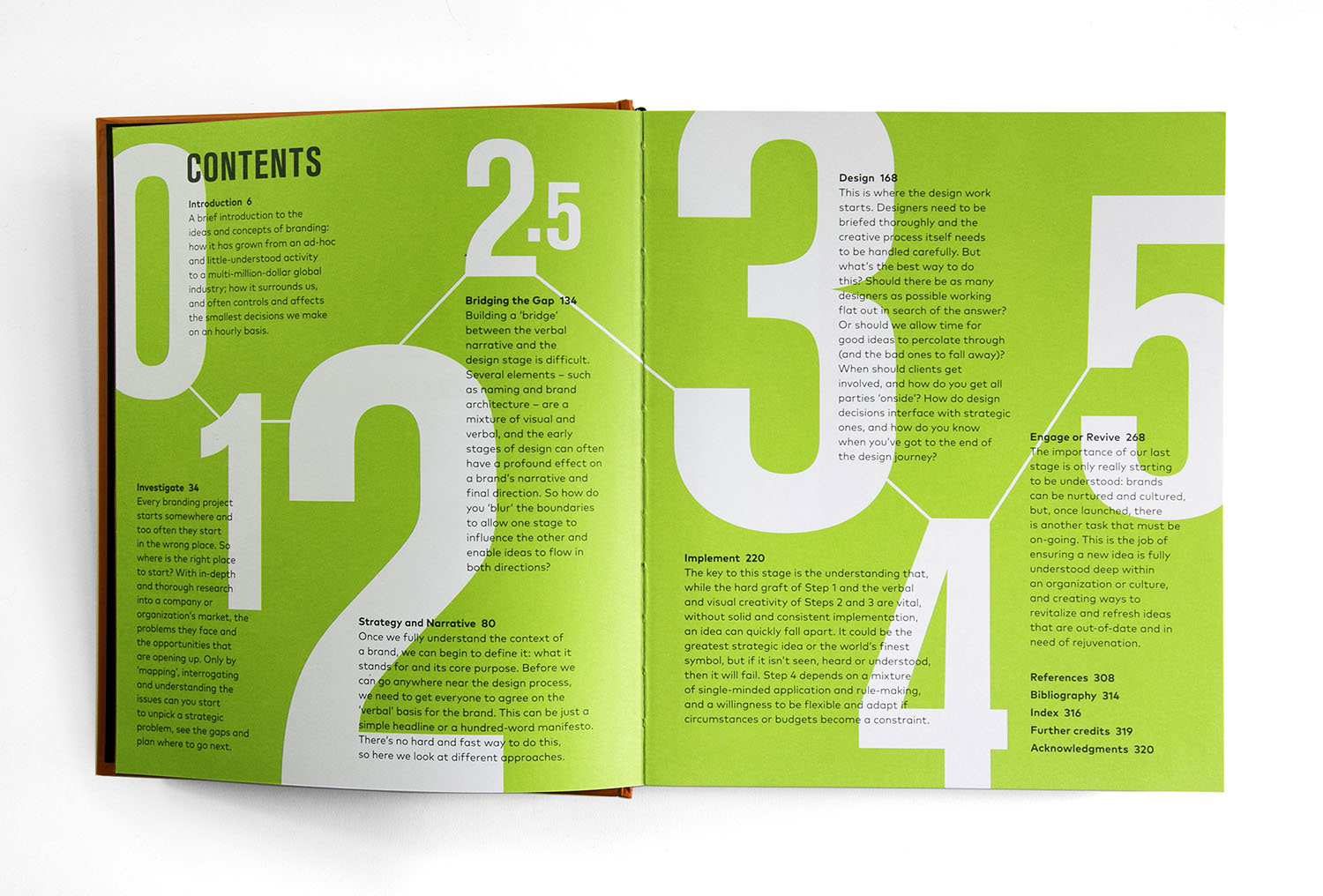 Branding - In Five and a Half Steps