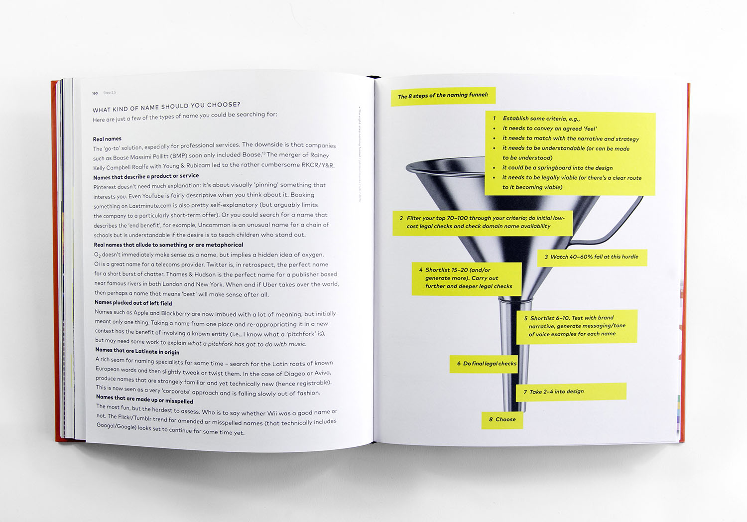 Branding - In Five and a Half Steps