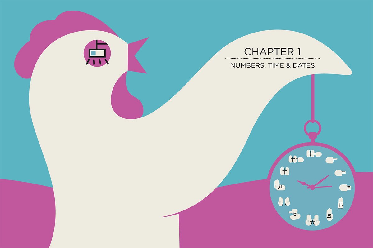Chineasy Everyday: Learning Chinese Through Its Culture