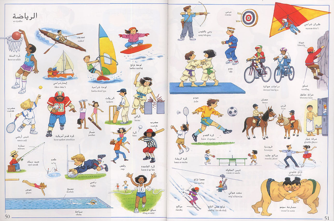 First Thousand Words in Arabic