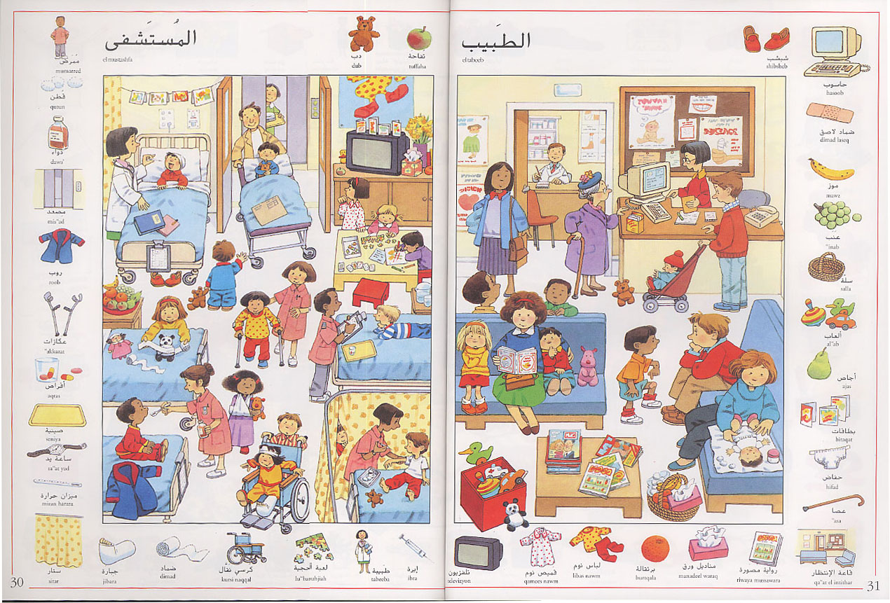 First Thousand Words in Arabic