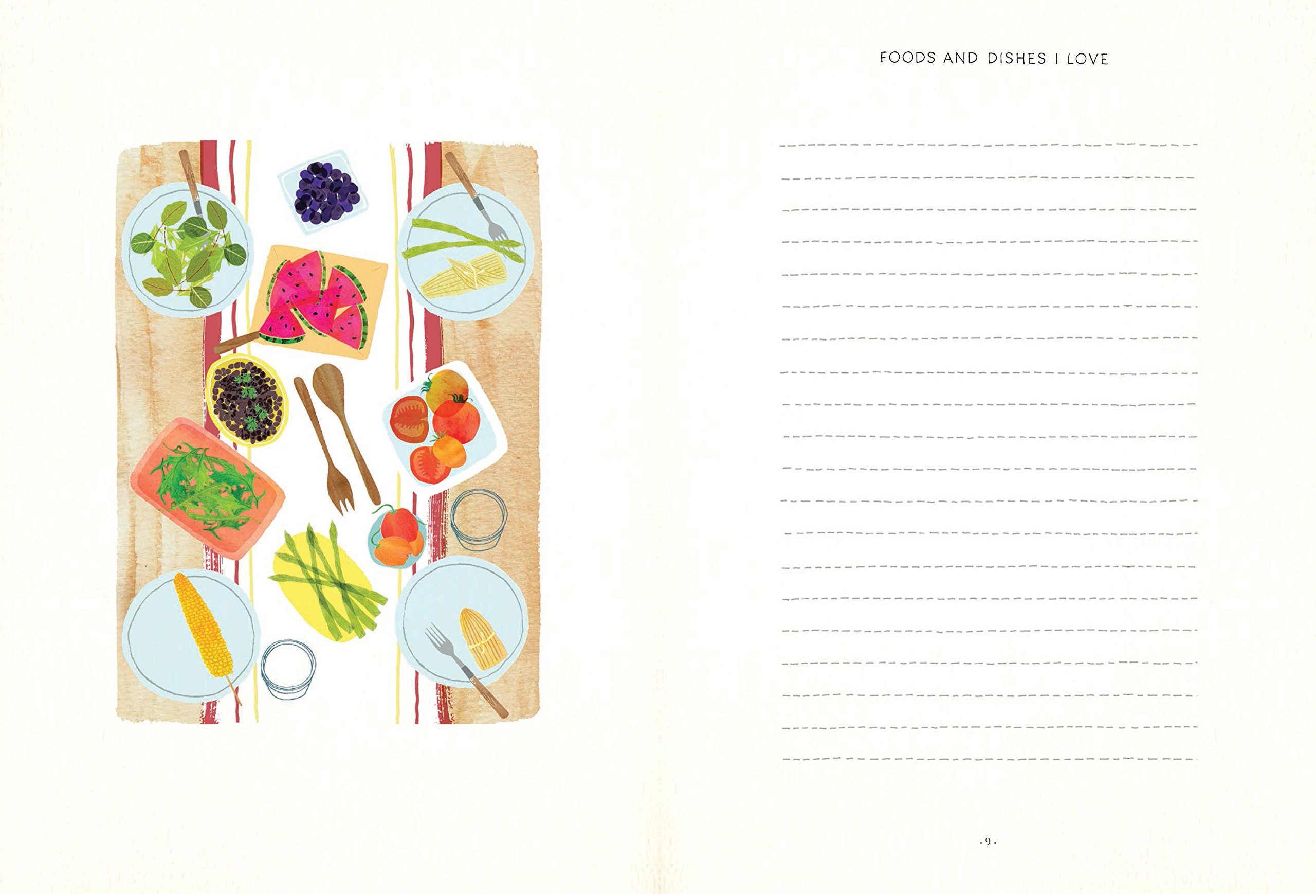 Food Listography My Delicious Life In Lists