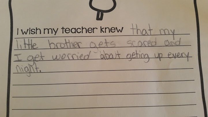 I Wish My Teacher Knew