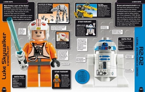 Lego Star Wars Character Encyclopedia