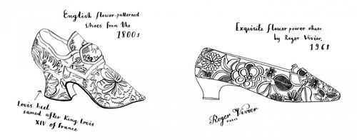My Wonderful World of Shoes