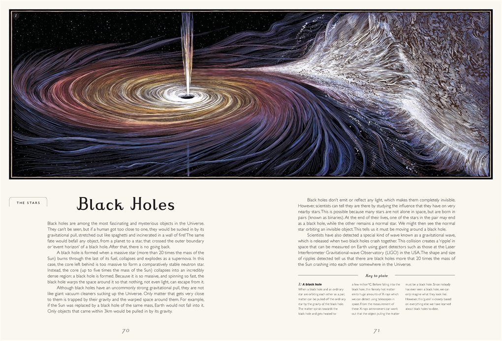 Planetarium: Welcome to the Museum