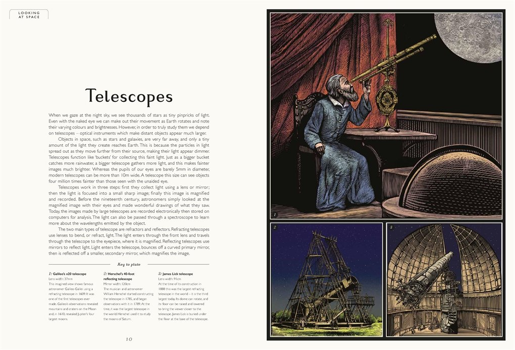 Planetarium: Welcome to the Museum