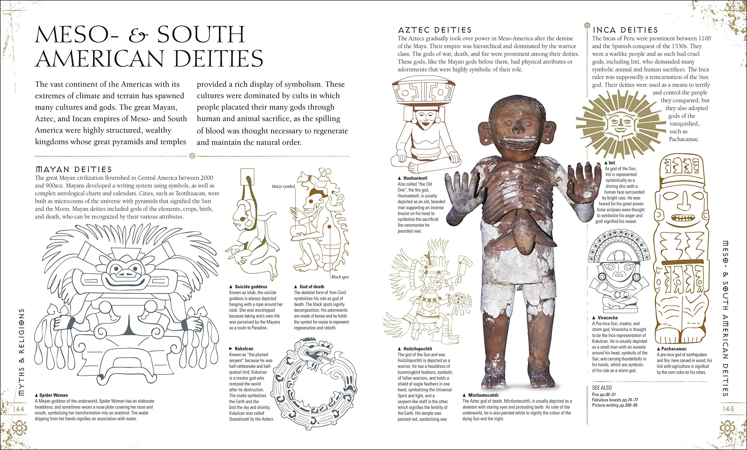 Signs and Symbols