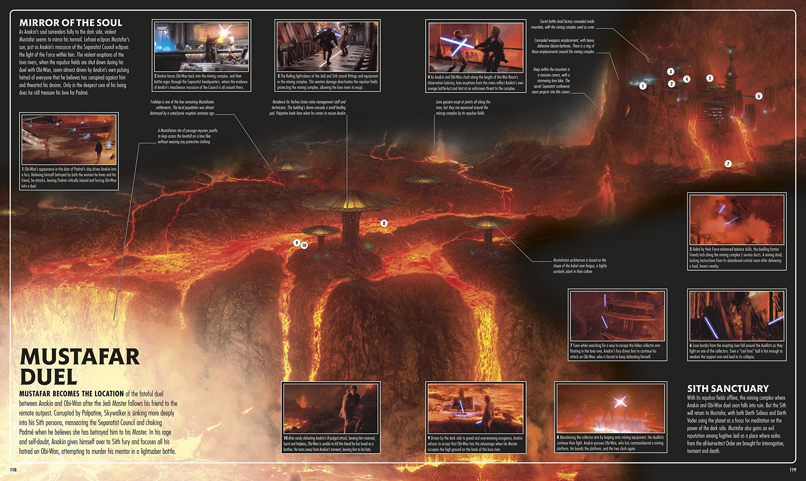 Star Wars Complete Locations