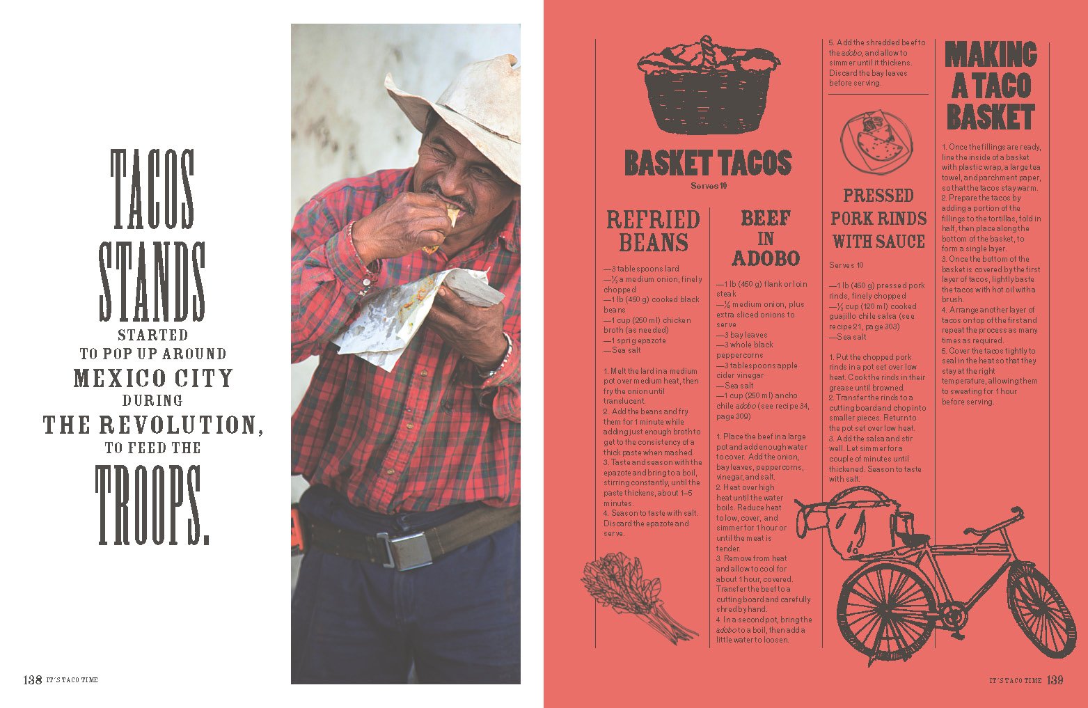 Tacopedia