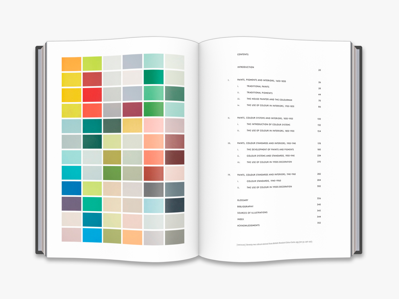 The Anatomy of Colour