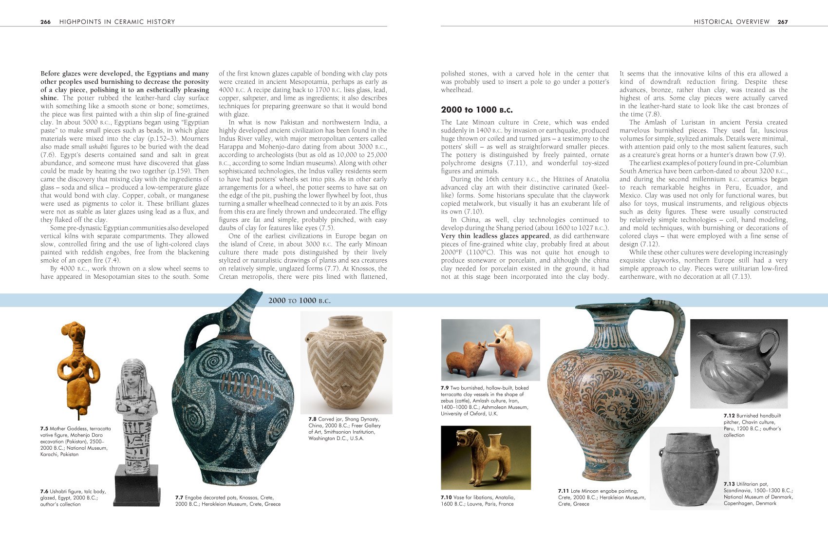The Craft and Art of Clay