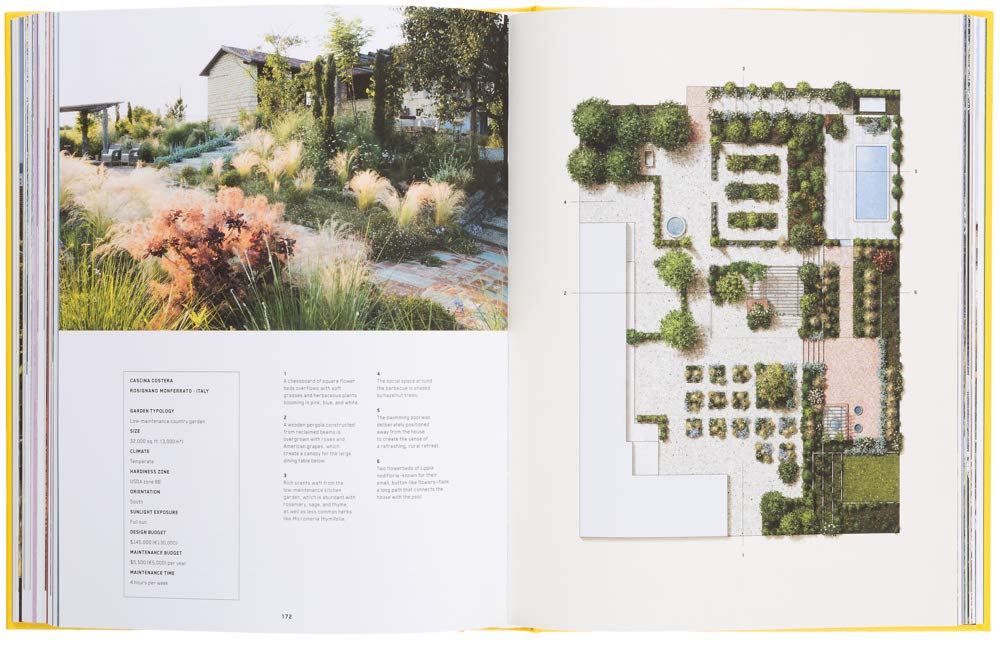 The Gardens of Eden
