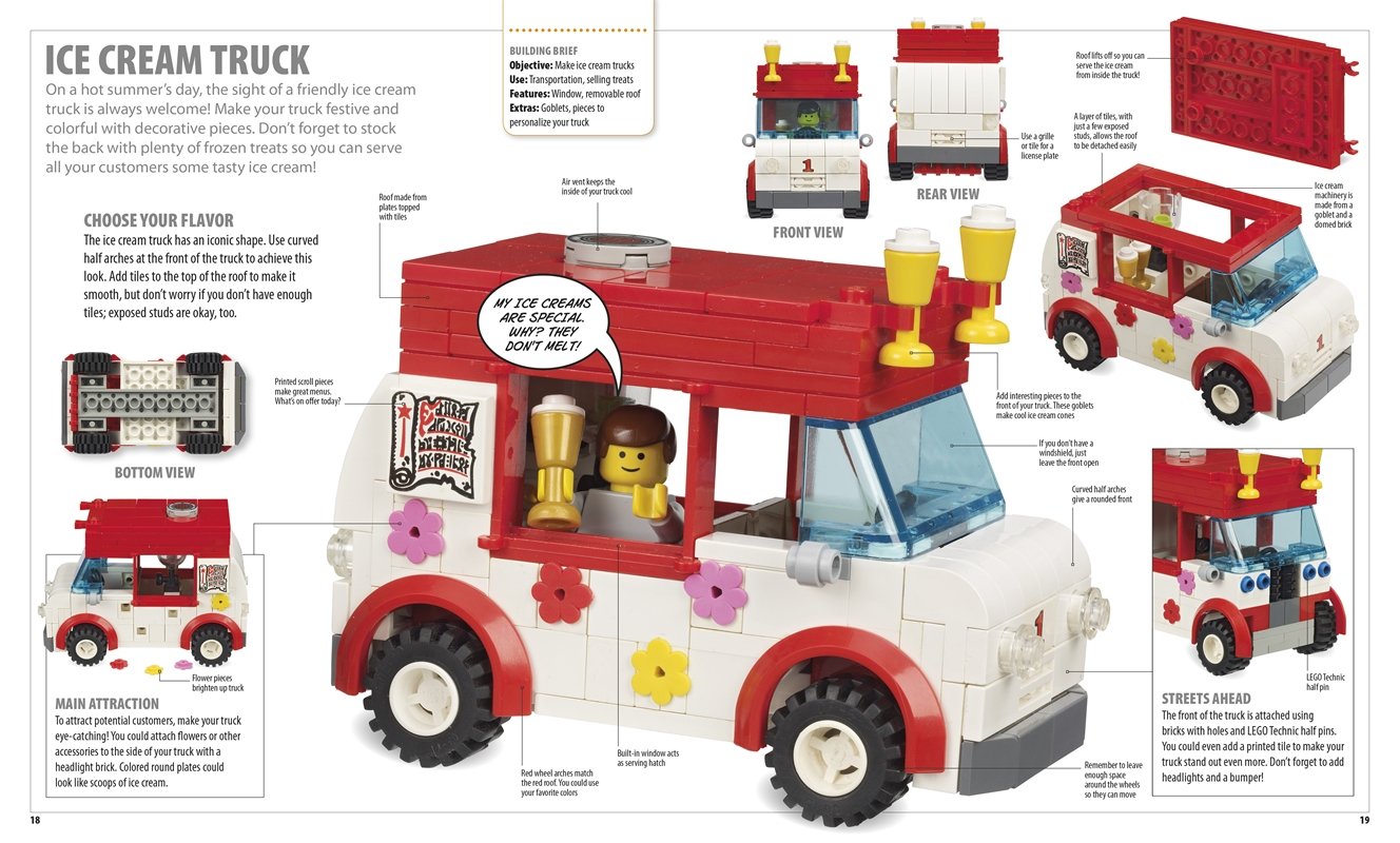 The Lego Ideas Book
