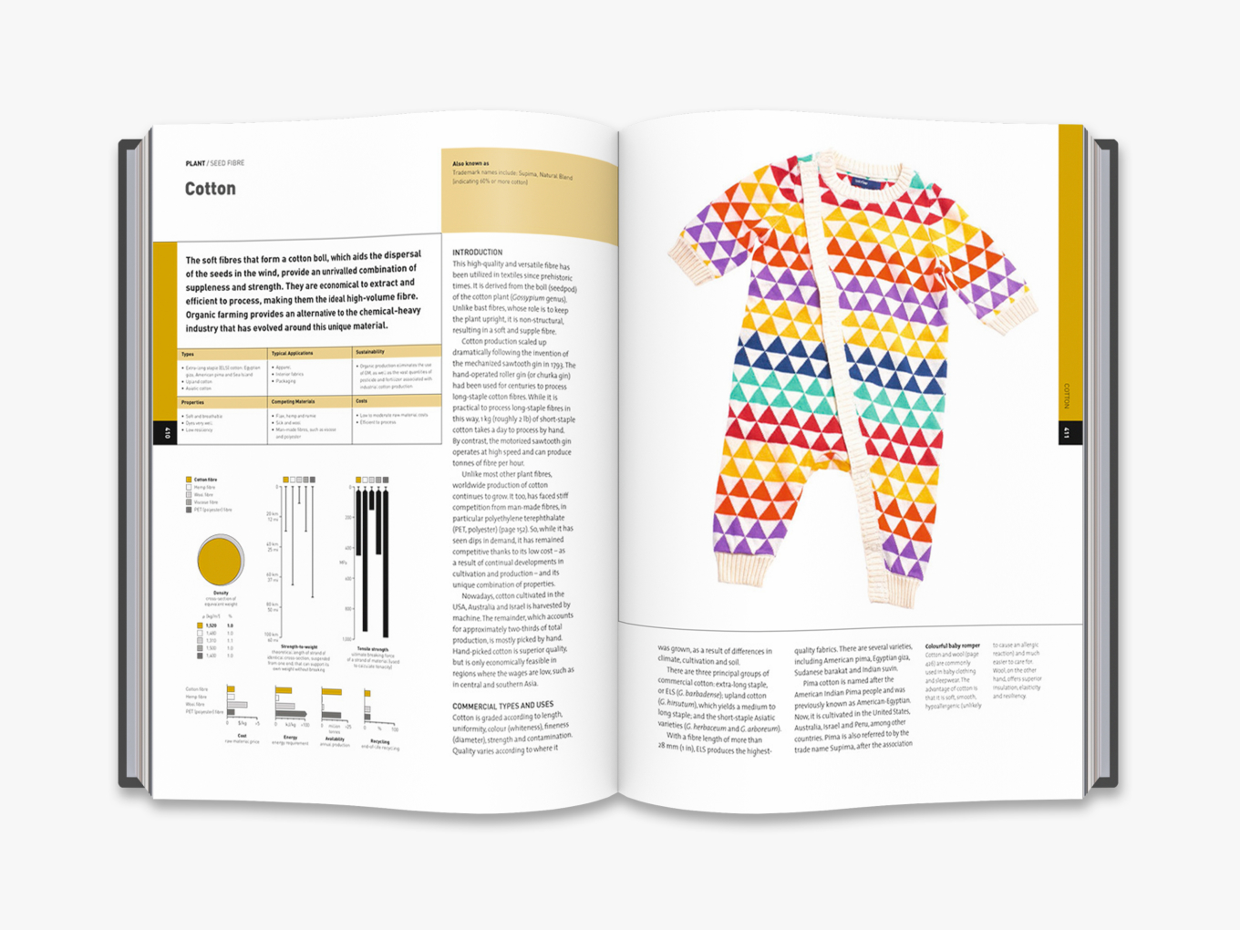 The Materials Sourcebook for Design Professionals