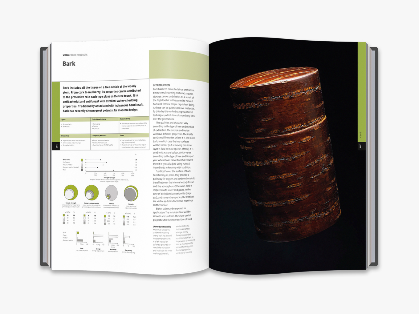 The Materials Sourcebook for Design Professionals