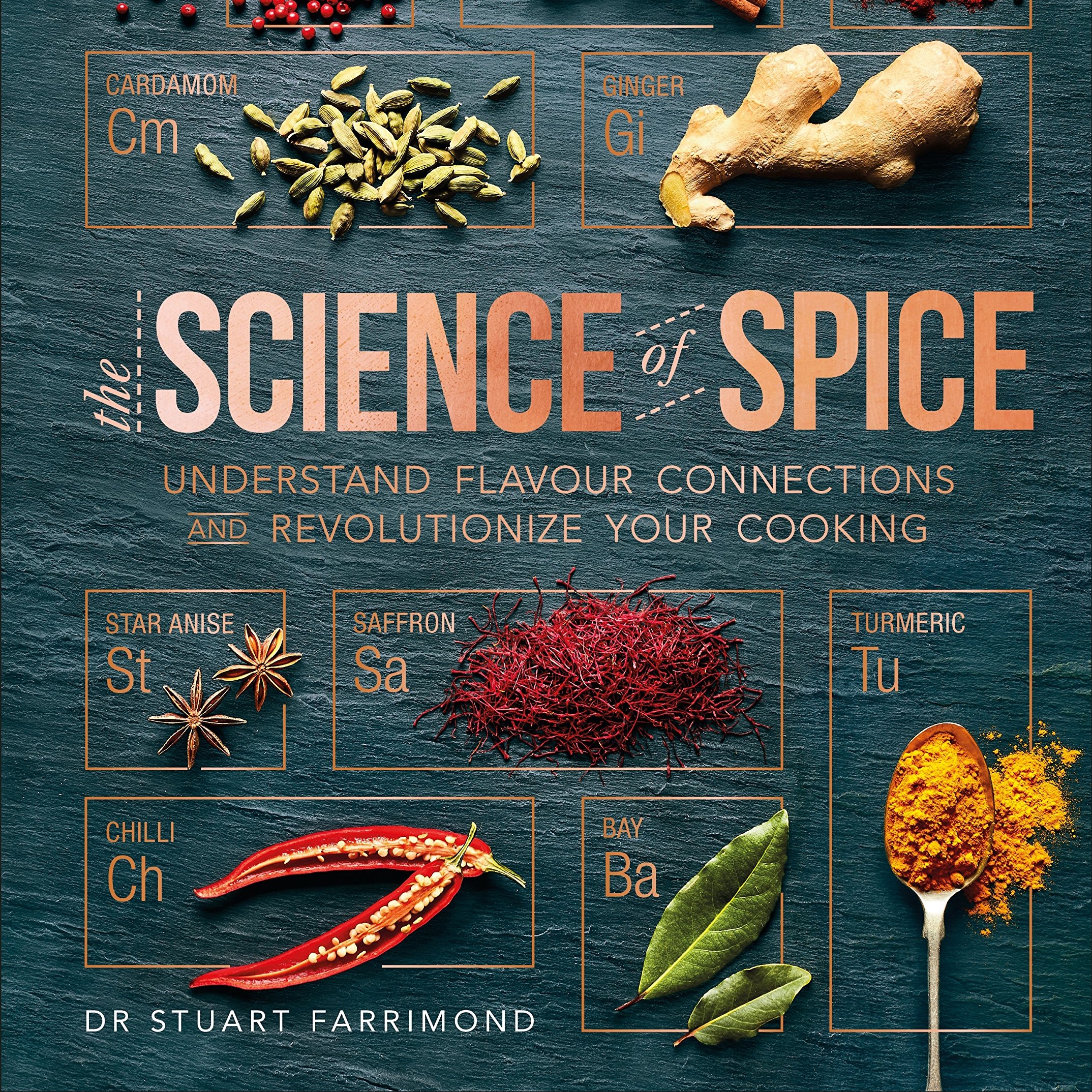 The Science of Spice